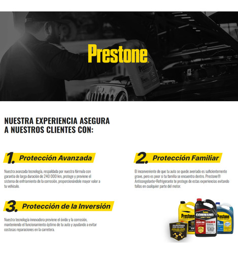 Kit De 12 Prestone Anticongelante Rosa50% 946ml