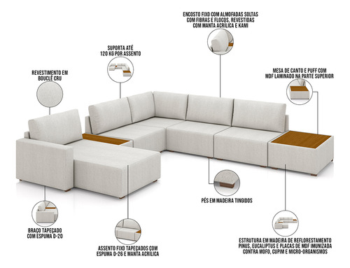 Sofá De Canto Chaise Mesa Lateral Sala 347cm Gales Bouclê Cru