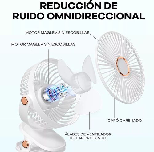 Ventilador De Pinza Escritorio Recargable Portatil Con Luz