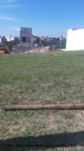 Imagem 12 de 14 de Terreno Em Condomínio Para Venda Em Sorocaba, Parque Ibiti Reserva - 1824_1-1501007