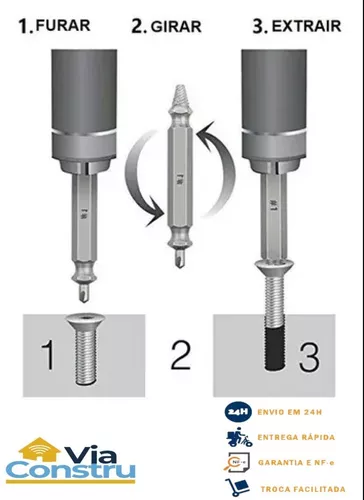 Kit Extrator Saca Parafuso Quebrado 3 A 25 Mm Rocast 6 Peças