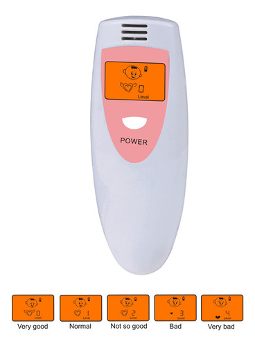 Detector Portátil De Mal Aliento, Comprobador De Condiciones