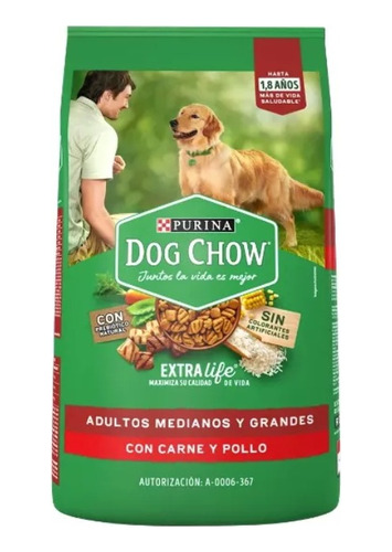 Alimento Para Perro Adulto Medianos Y Grandes Dog Chow 25 Kg