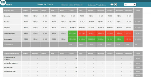 Planilha Controle Financeiro Para Óticas