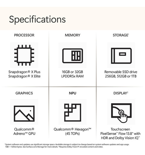 Microsoft Surface Laptop 13.8 Copilot X Elite 16gb 1tb Azul