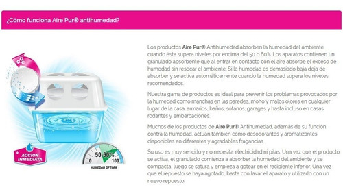 Antihumedad Aire Pur Mini Oferta 3x2 Fragancia Lavanda