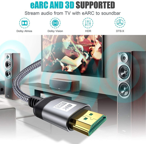 Cable Hdmi 2.1 De 8 K De 1,5 Tartas, Sweguard Ultra Hd De Al