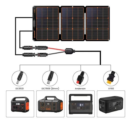 Panel Solar Portátil Flex Solar 120w F120 Plegable