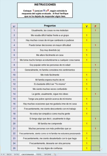 Inventario De Autoestima De Stanley Coopersmith Forma C