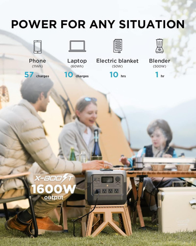 Generador Eléctrico Portátil Ecoflow River 2 Pro 800w//768wh