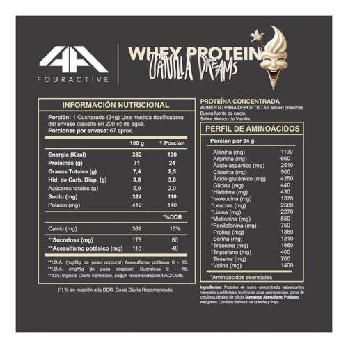 Proteina Whey Protein 2.270gr - 4active
