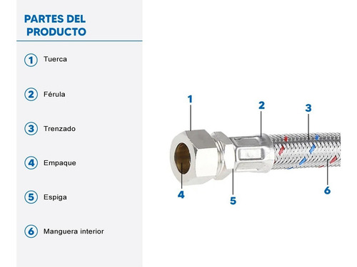 Manguera Aluminio Fregadero 1/2'' X 1/2'' 55 Cm, Foset 26021