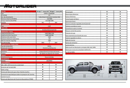 Gwm Wingle 7 4x2 Dc 2.0 2021 0km - Permuta / Financia