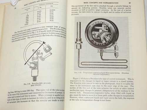 Termodinamica Y Transferencia De Calor En Refrigeracion (Usado)