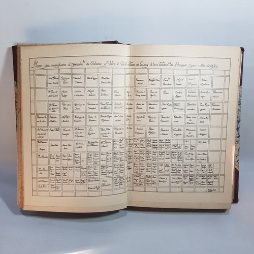 Antiguo Libro Garay Fundador Buenos Aires 1915 Mag 62325 (Usado)