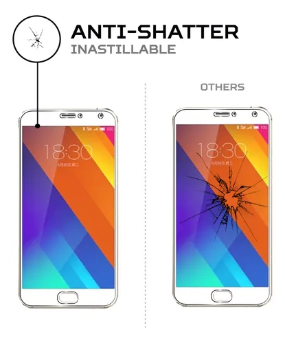Protector Pantalla Antishock Para Meizu Mx5e