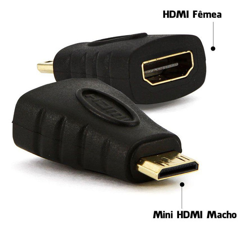 Adaptador Mini Hdmi Macho X Hdmi Fêmea Para Cabo Hdmi