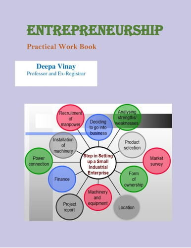 Libro:  Entrepreneurship: Practical Work Book