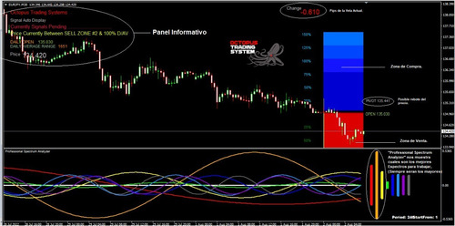 Octopus Trading Systems