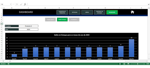 Planilha Controle De Estoque Vendas Entradas Saídas Excel