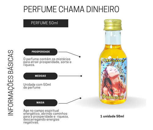 Perfume Chama Dinheiro 50ml Para Atrair Prosperidade E Sorte