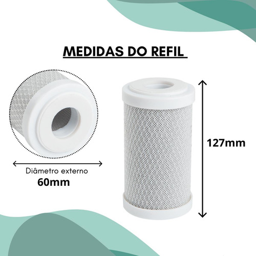 Kit 12 Refil Para Filtro Carbon Block 5 Carvão Ativado