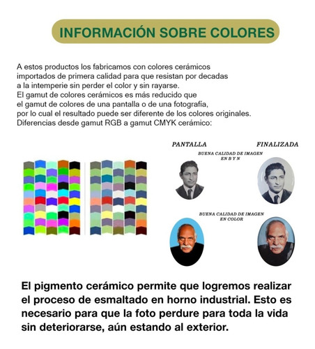 Imagen 2 de 7 de Fotoceramica Para Cementerio 9x12cm Con Marco Incluido.