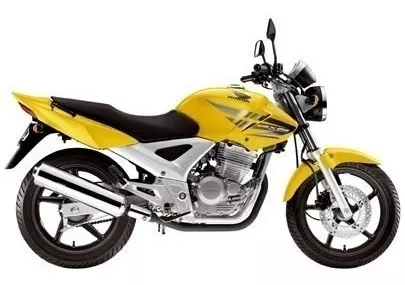 CBX 250 Twister 2008 vale a pena atualmente? 