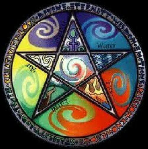 Imagen 3 de 5 de Tarot De La Chela Vidente