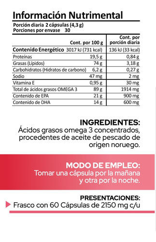 Imagen 2 de 6 de Omega 3 Premium Concentrado (60 Caps) Pronat