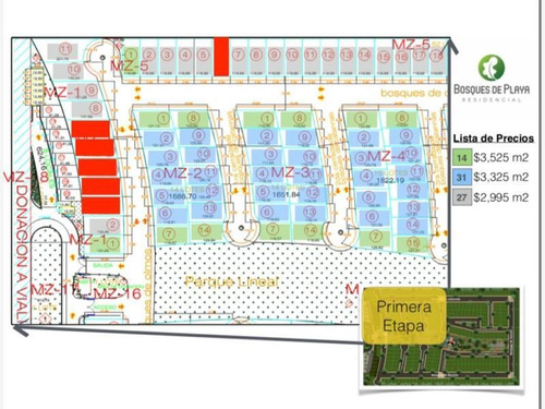 Imagen 8 de 12 de Terreno En Venta Residencial Playa