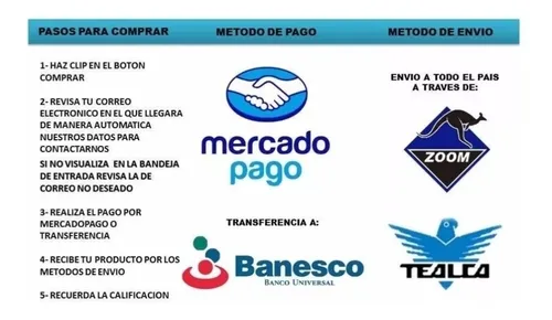 Tapa Cadena Moto Dx100