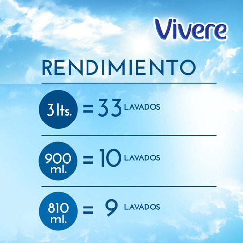 Imagen 6 de 6 de Suavizante Para Ropa Vivere Regular Plancha Facil X 810 Ml