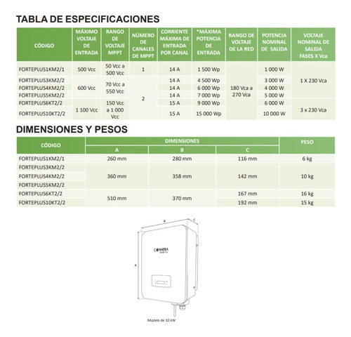 Inversor Forteplus Interconexion Red Cfe Trifásic 10 Kw 230v