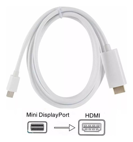 Cabo 1,5m Mini Displayport X Hdmi Para Projetor Multimidia