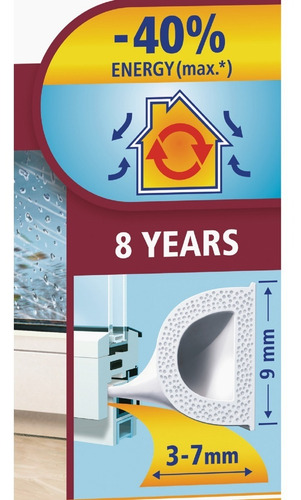 Imagen 8 de 8 de Burlete Adhes Tesa Moll D-profile- Blanco 6m. Stop Chiflete