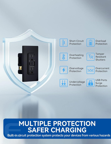 Receptaculo De Salida De Pared Usb Elegrp Pd 3.0, Puerto ...