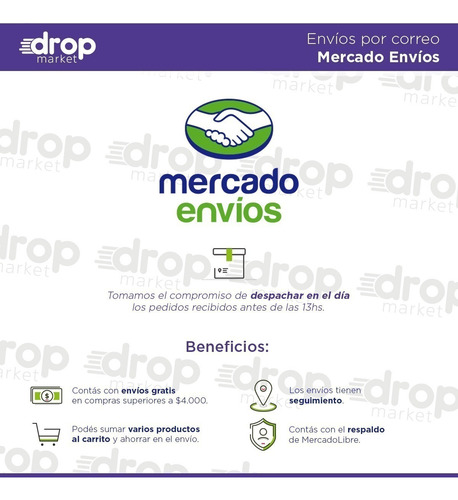 Imagen 5 de 9 de Porta Precio Bifaz Simil Acrílico A6 (105x148 Mm.) Pack X10u