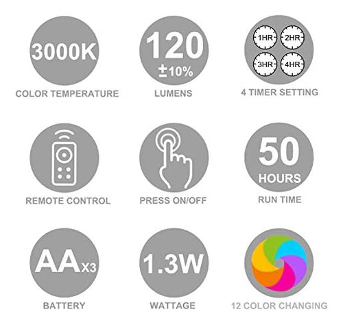 Luxsway Lámpara De Pared Que Cambia De 12 Colores, Aplique D