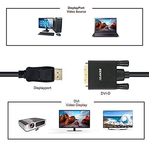 Displayport A Dvi 6 Pies Cable 2 Paquete Puerto Dp Pant...