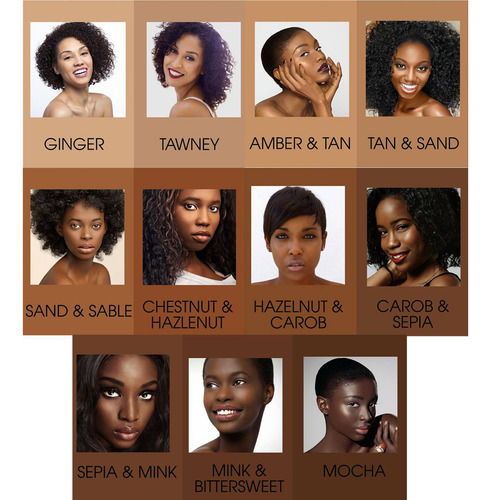 Flori Roberts Cream To Powder Foundation 30105 Sand C3 By Fl