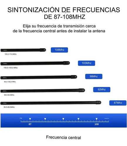Transmisor Fm Emisora Comunitaria + Antena 30w Alcance 15km