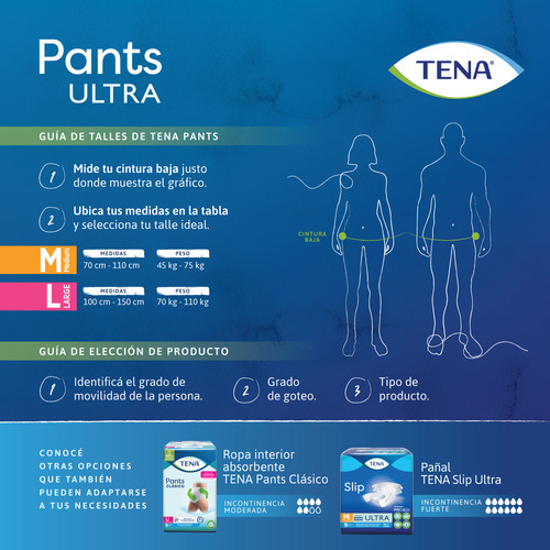 Combo Pañales Tena Pants Ultra Medium X8 Pqts