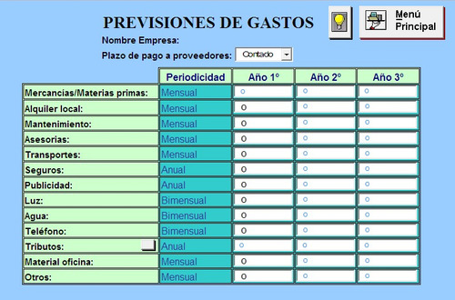 Software - Estudio De Factibilidad De Un Proyecto