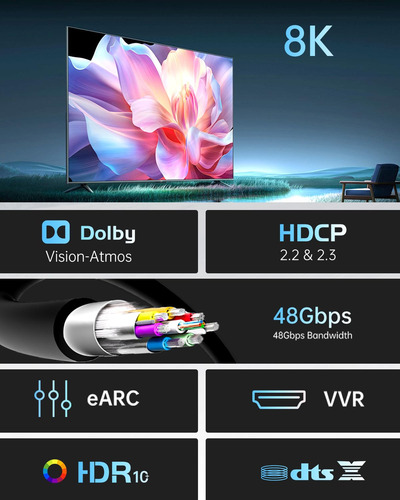 Cable Hdmi 2.1 8k 60hz Velocidad 48 Gpbs De 10 Metros