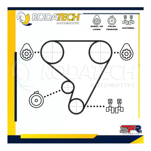 Kit Banda Distribucion Nissan D21 3.0 1994