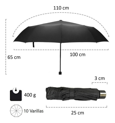 Imagen 4 de 9 de Sombrilla Paraguas Anti Viento Unisex Umbrella Manual