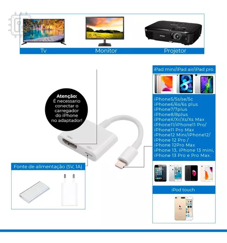 📱 Cable HDMI para iPhone e iPad. Como conectar iPhone e iPad a