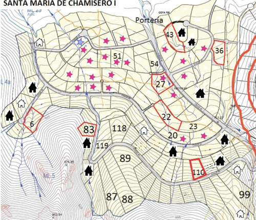 Oportunidad Sitio En Chamisero,conexión Directa Vitacura