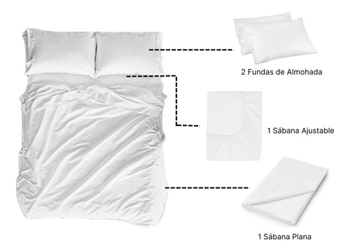 Juego Sábanas Blanco Líneas Microfibra King